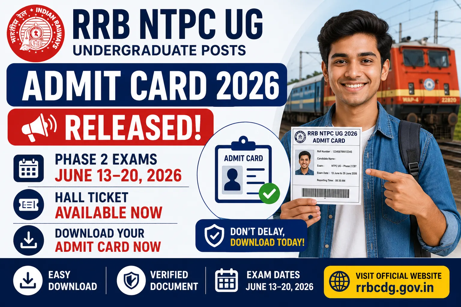 RRB NTPC UG Admit Card 2026