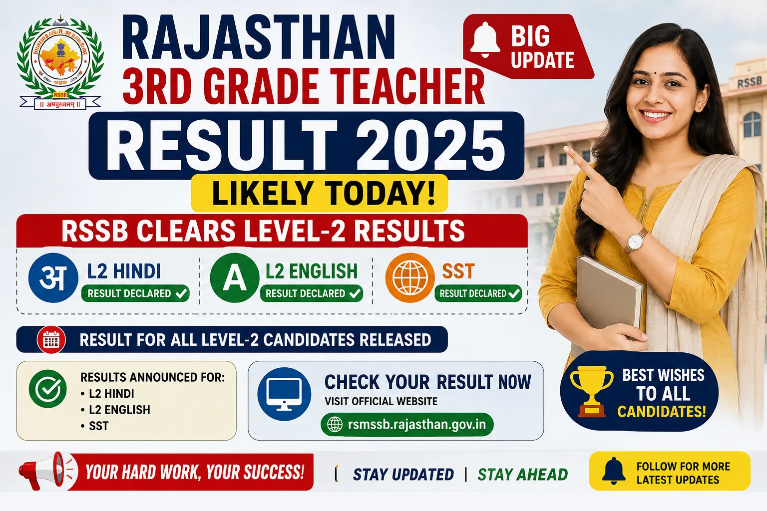 Rajasthan 3rd Grade Teacher Result 2025
