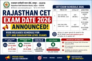Rajasthan CET Exam Date 2026