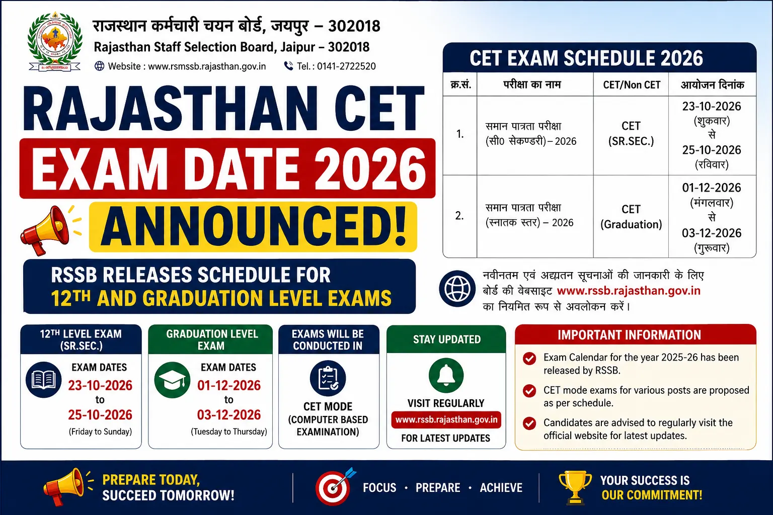 Rajasthan CET Exam Date 2026