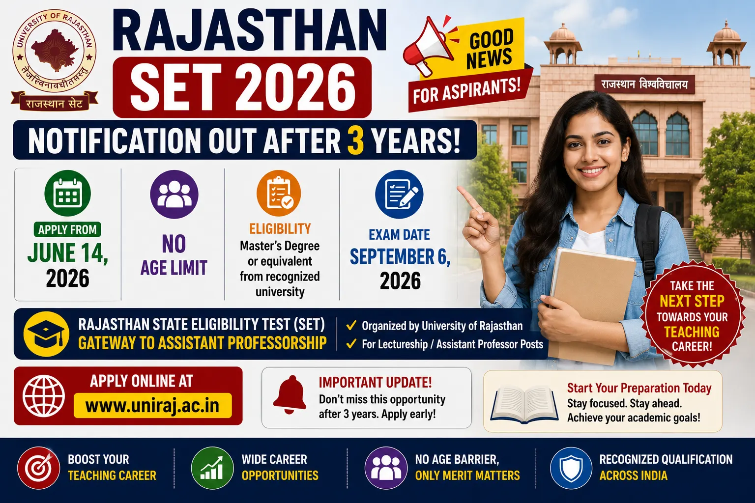 Rajasthan SET 2026