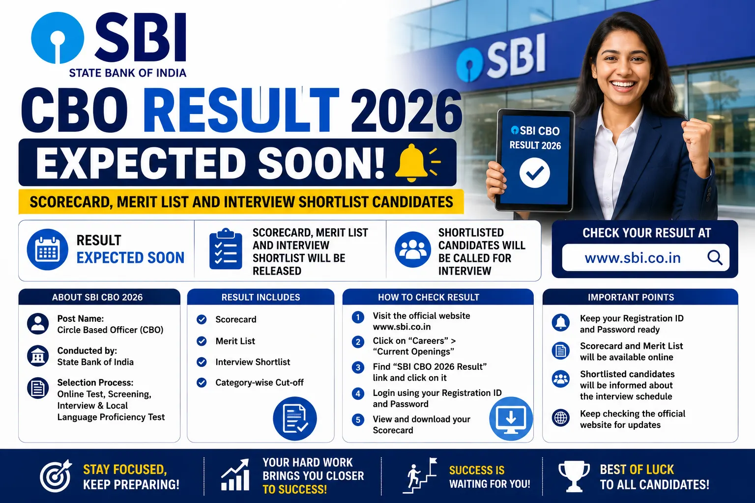 SBI CBO Result 2026