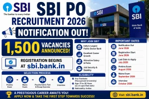 SBI PO Recruitment 2026