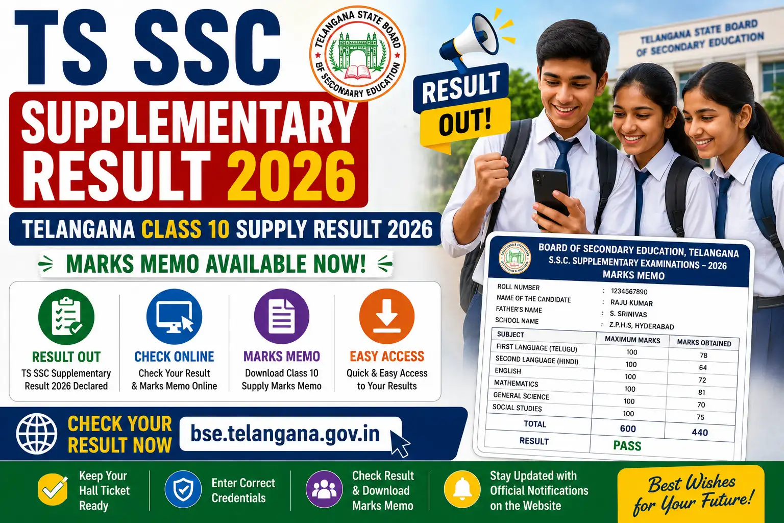 TS SSC Supplementary Result 2026