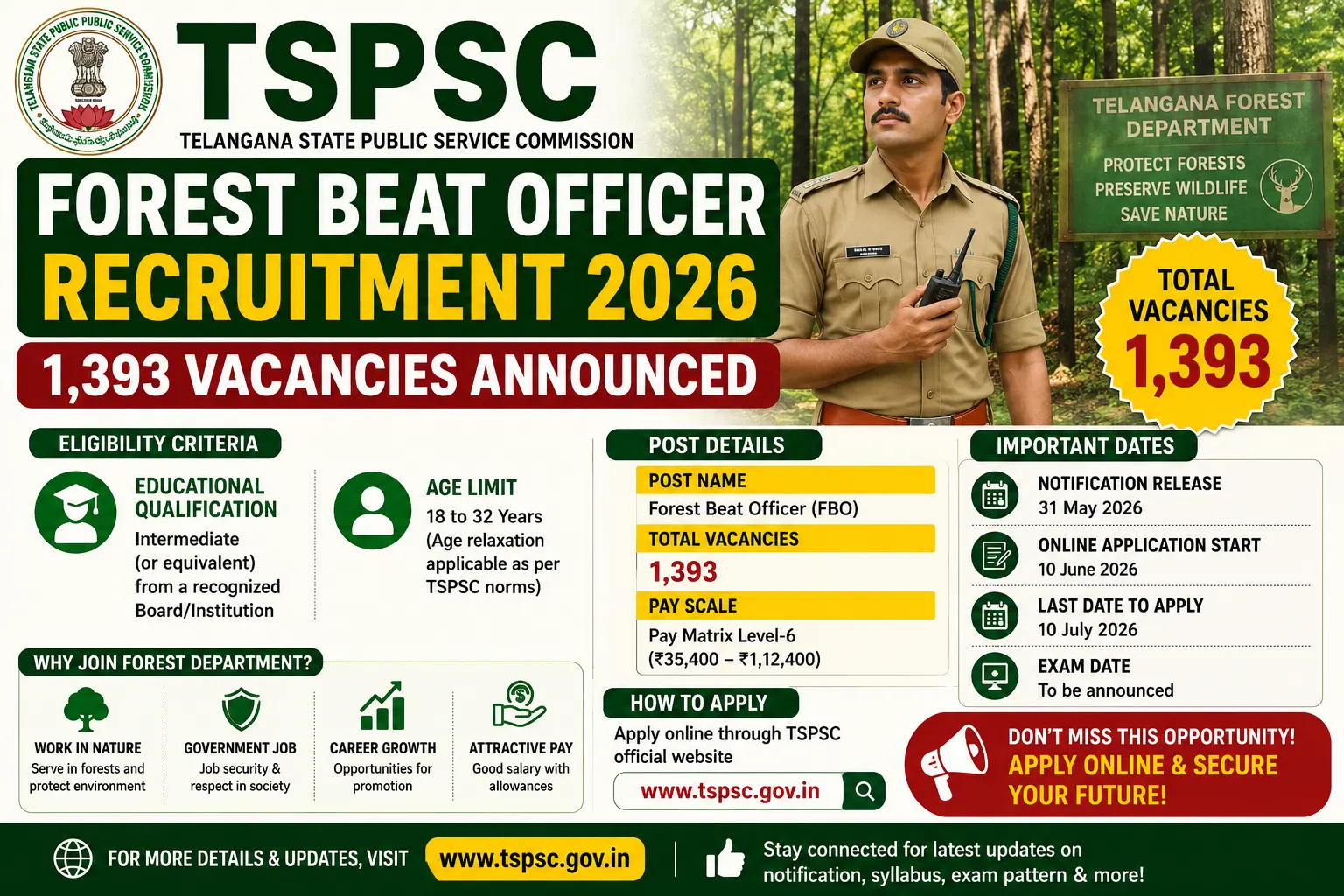 TSPSC Forest Beat Officer Recruitment 2026