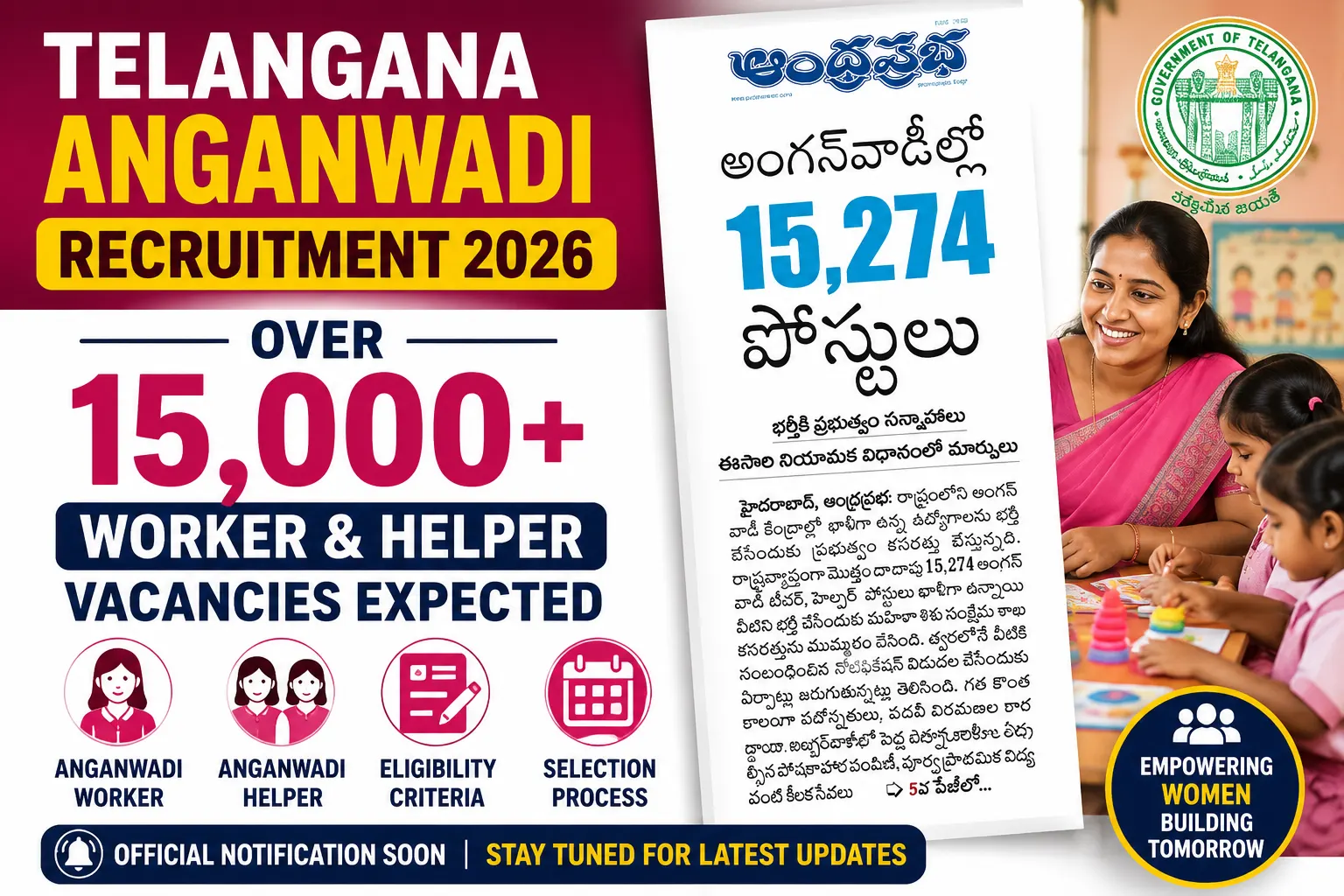 Telangana Anganwadi Recruitment 2026