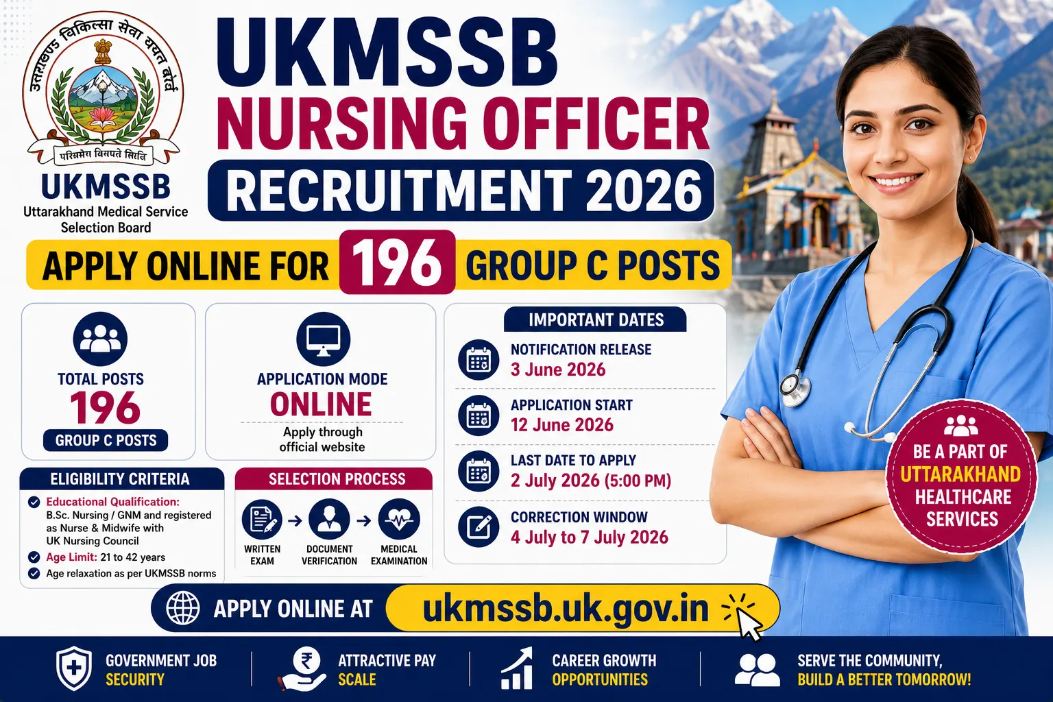 UKMSSB Nursing Officer Recruitment 2026