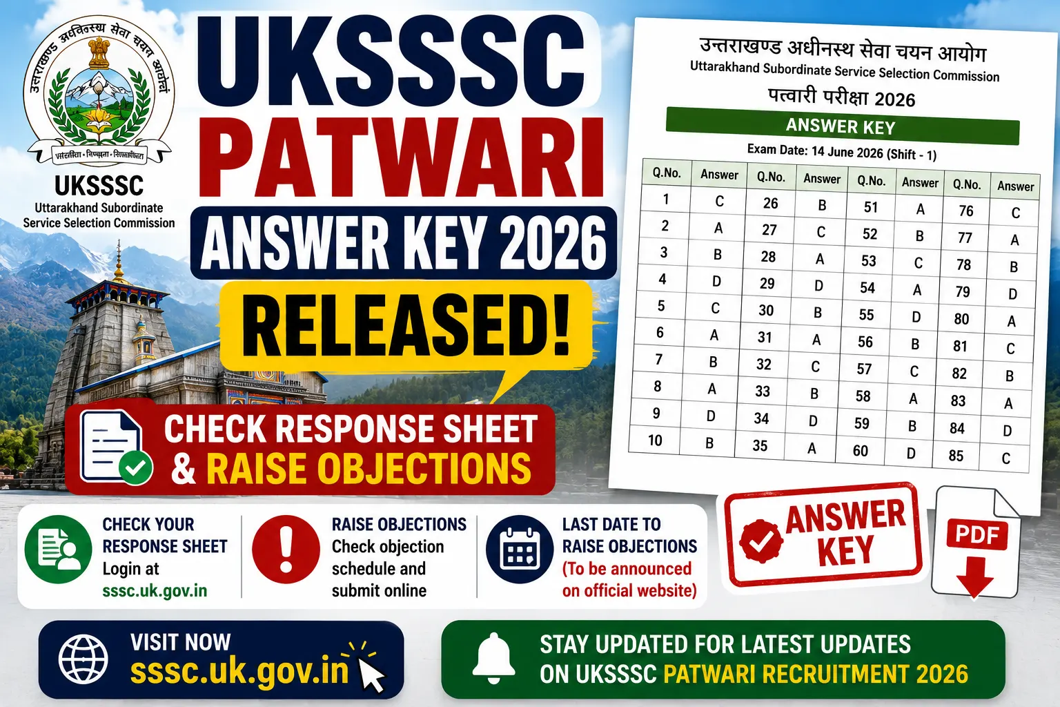 UKSSSC Patwari Answer Key 2026