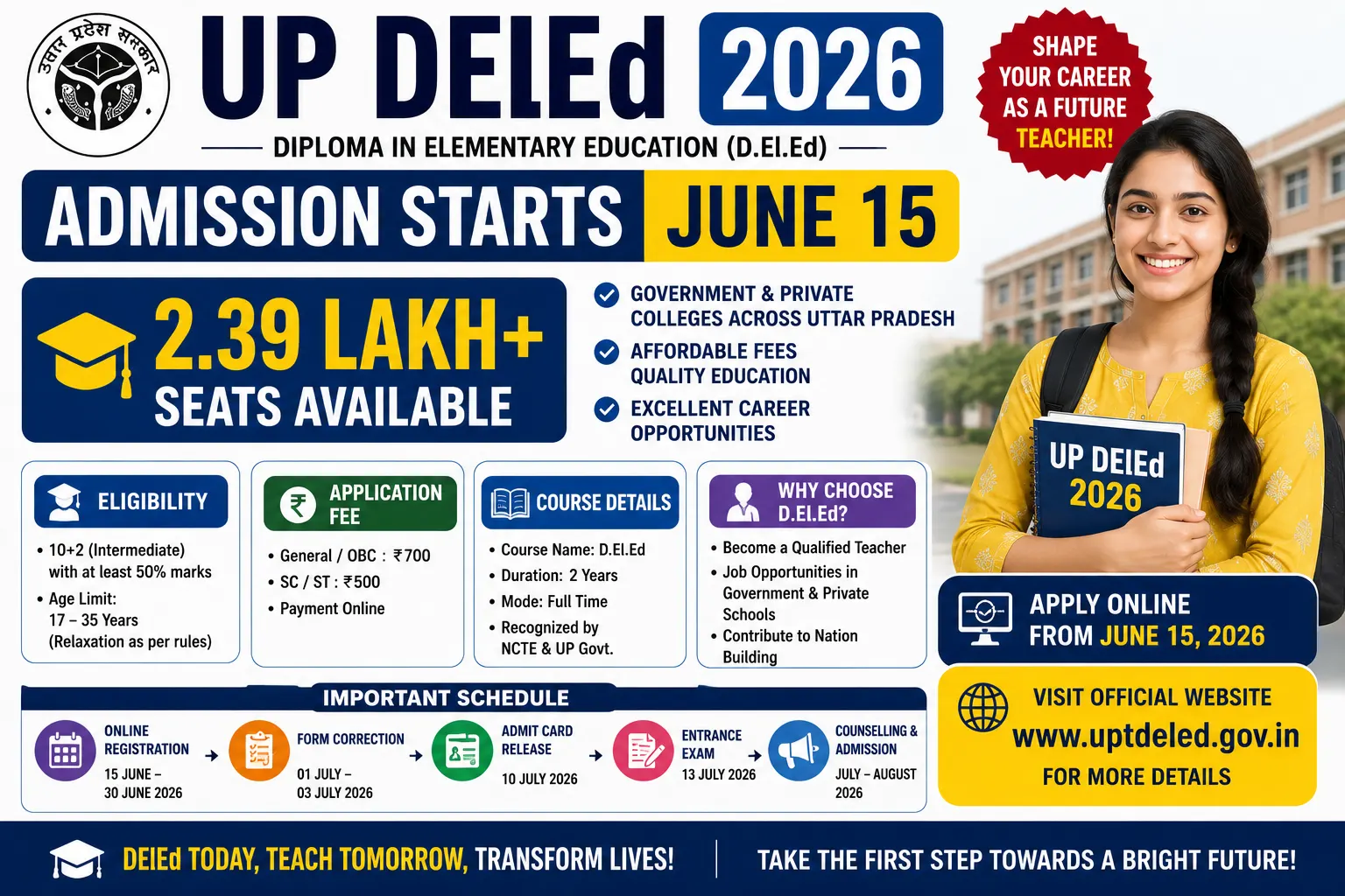UP DElEd Admission 2026