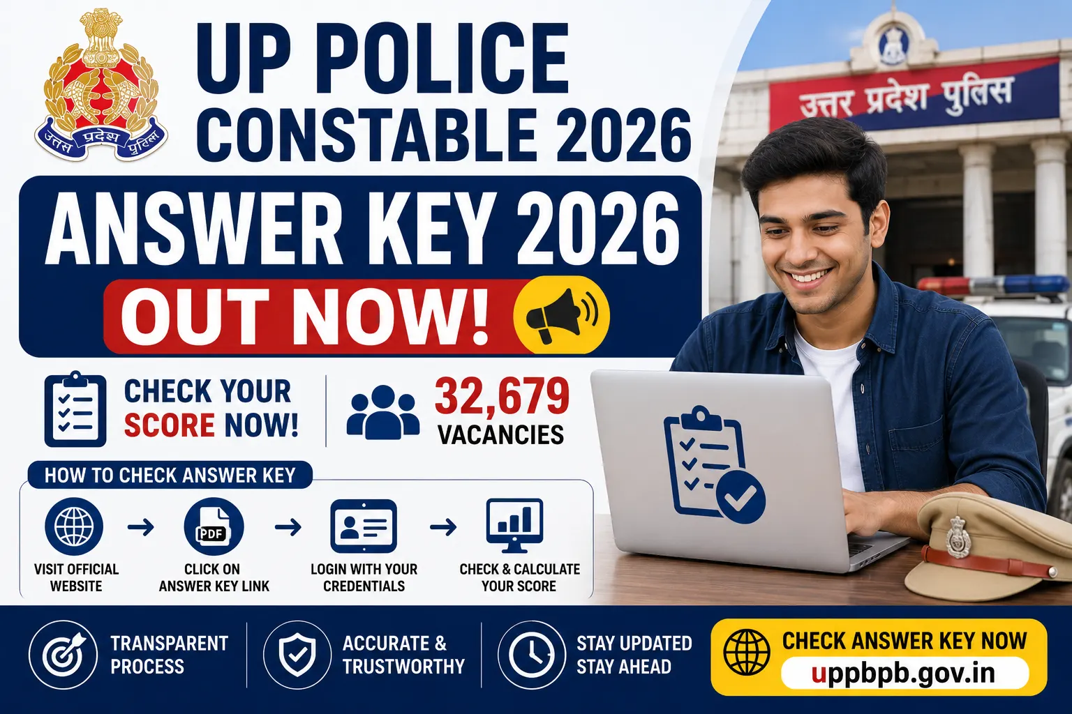 UP Police Constable Answer Key 2026