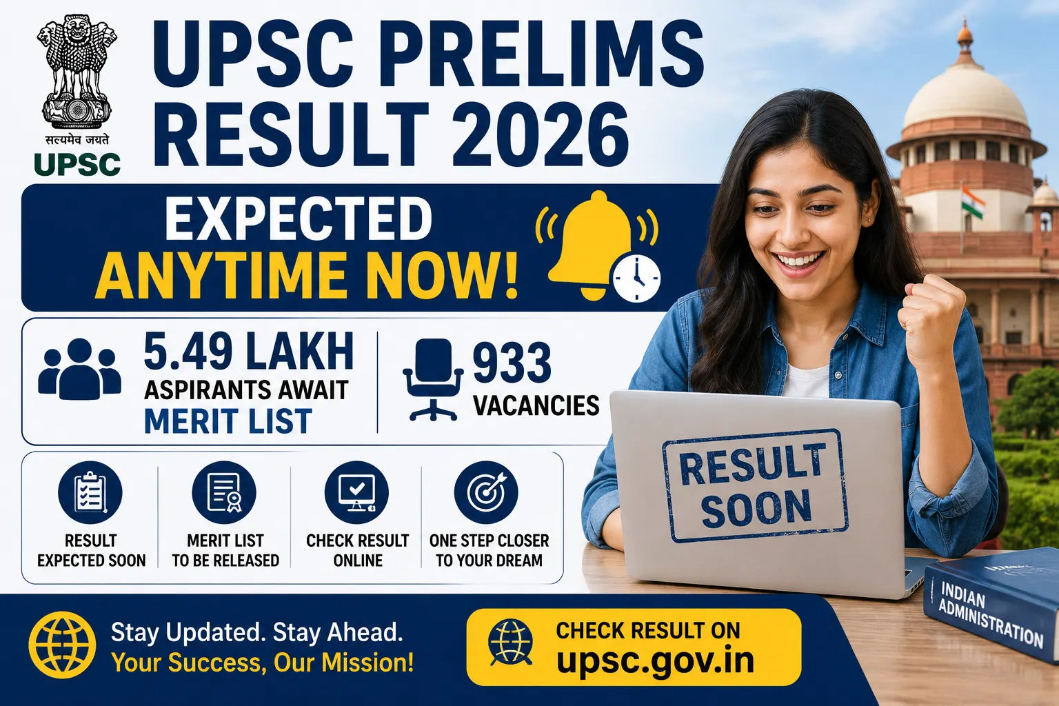 UPSC Prelims Result 2026