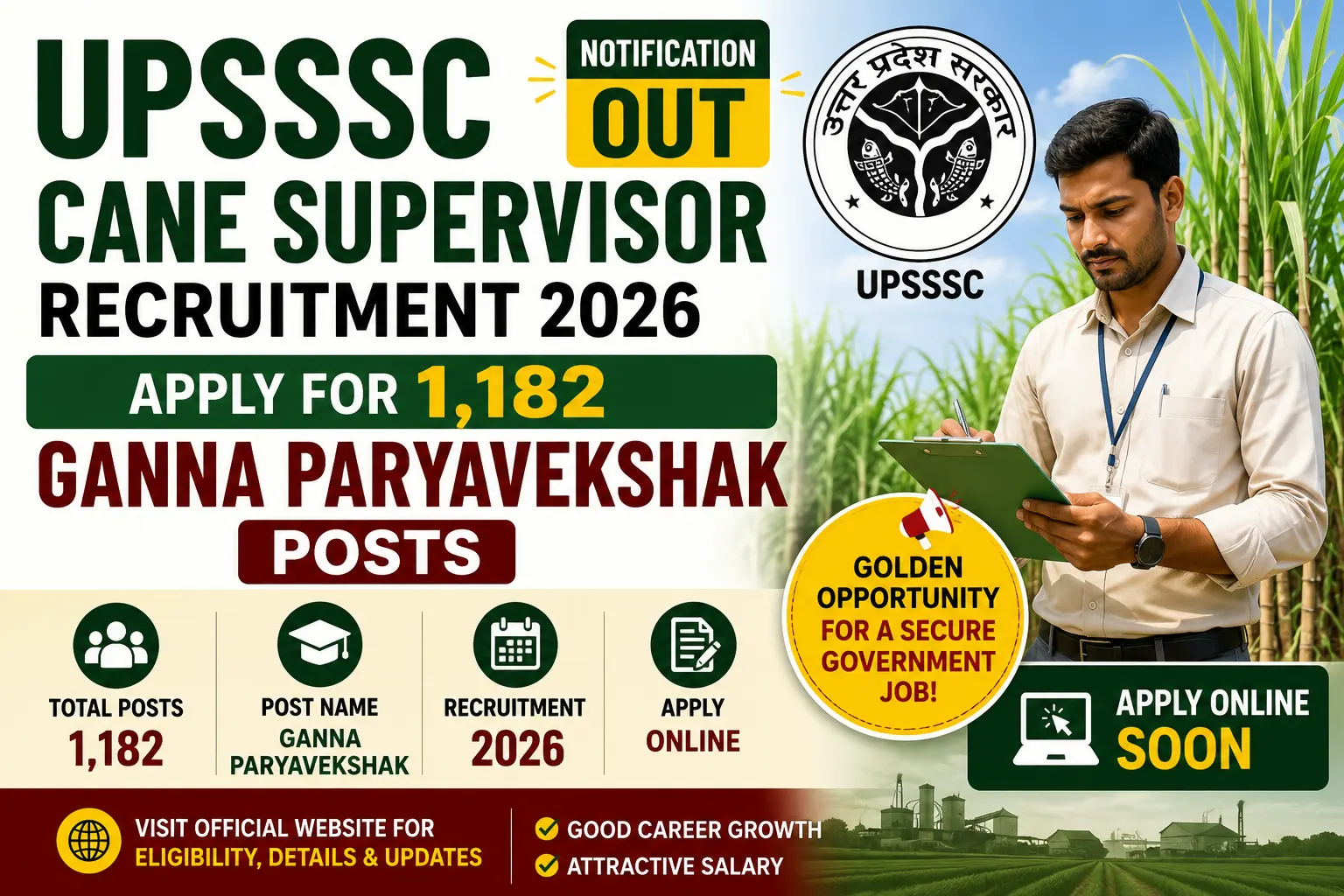 UPSSSC Cane Supervisor Recruitment 2026