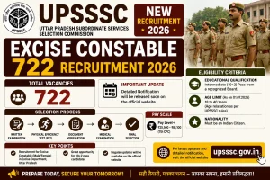 UPSSSC Excise Constable Recruitment 2026