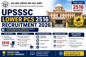 UPSSSC Lower PCS 2516 Recruitment 2026