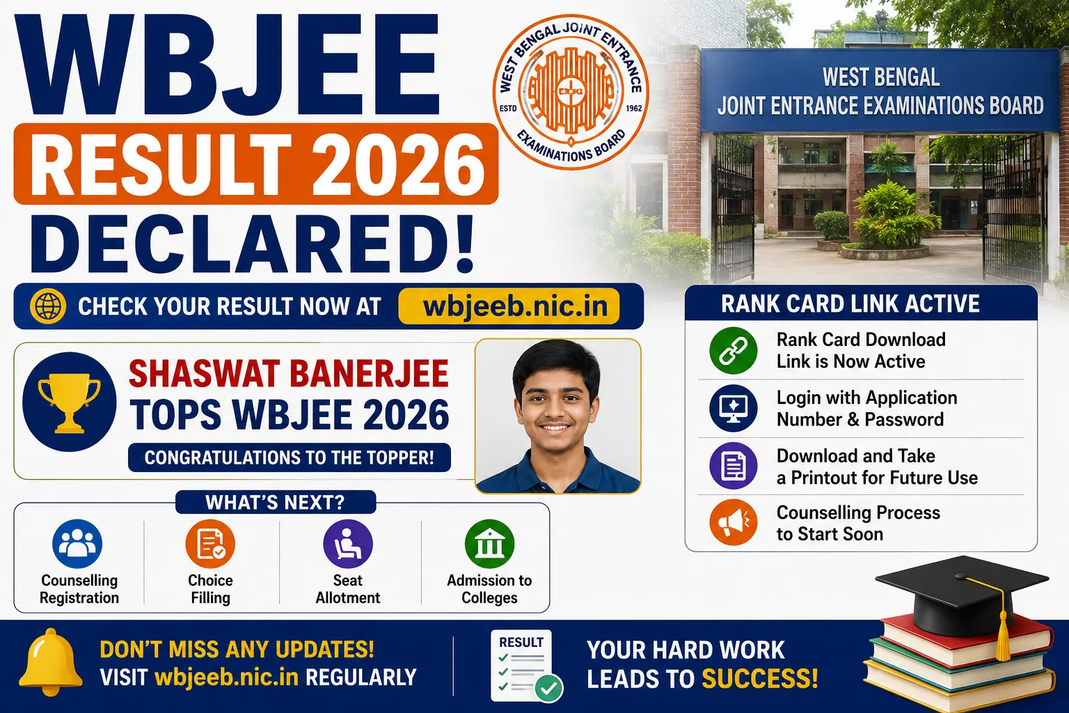 WBJEE Result 2026