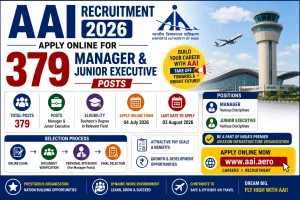 AAI Recruitment 2026