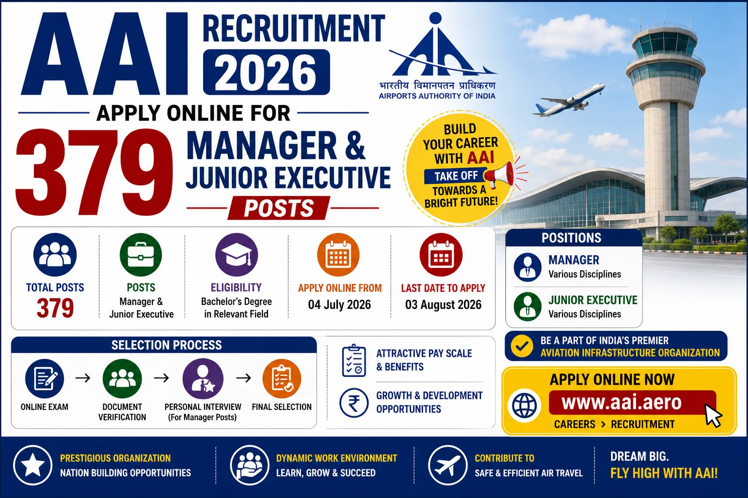 AAI Recruitment 2026