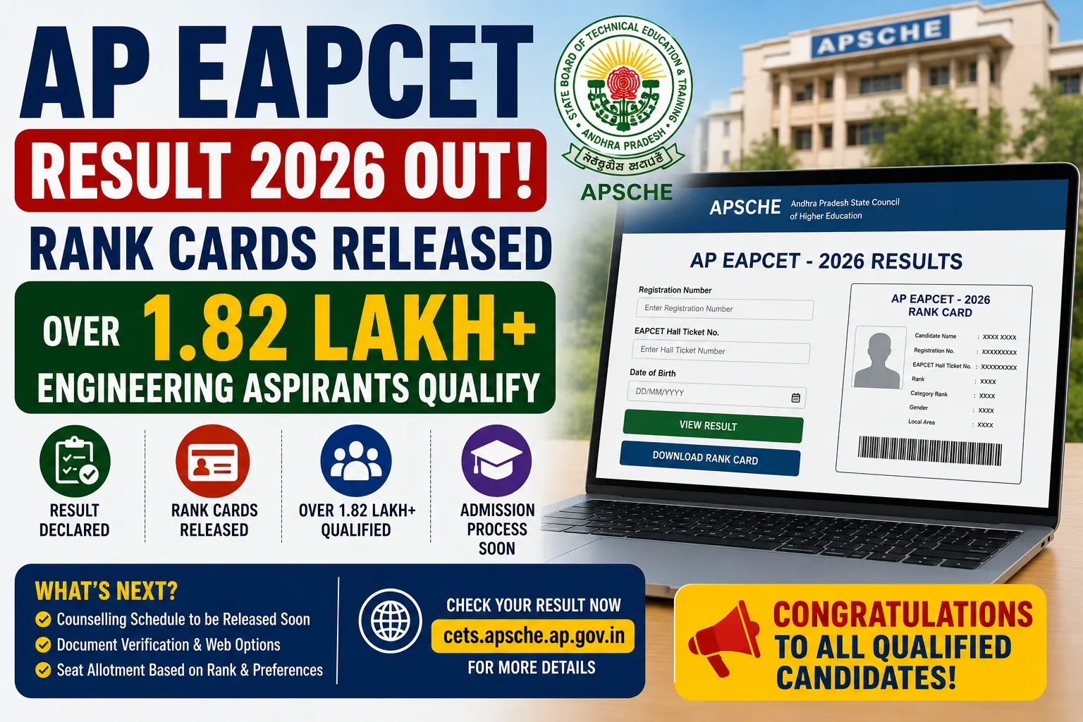 AP EAPCET 2026