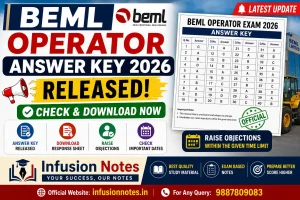 BEML Operator Answer Key 2026