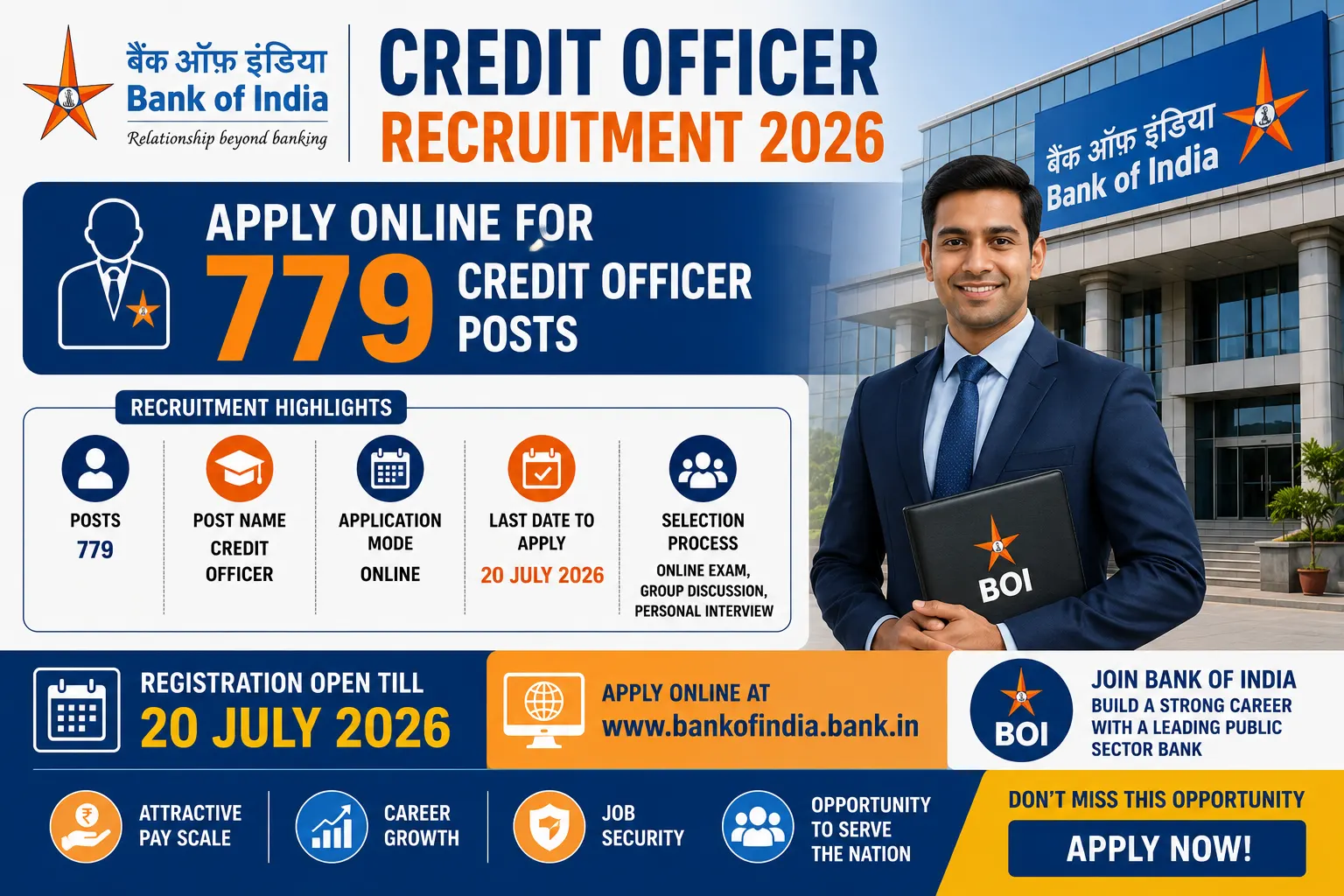 Bank of India Credit Officer Recruitment 2026