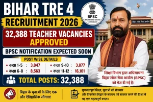 Bihar TRE 4 Recruitment 2026