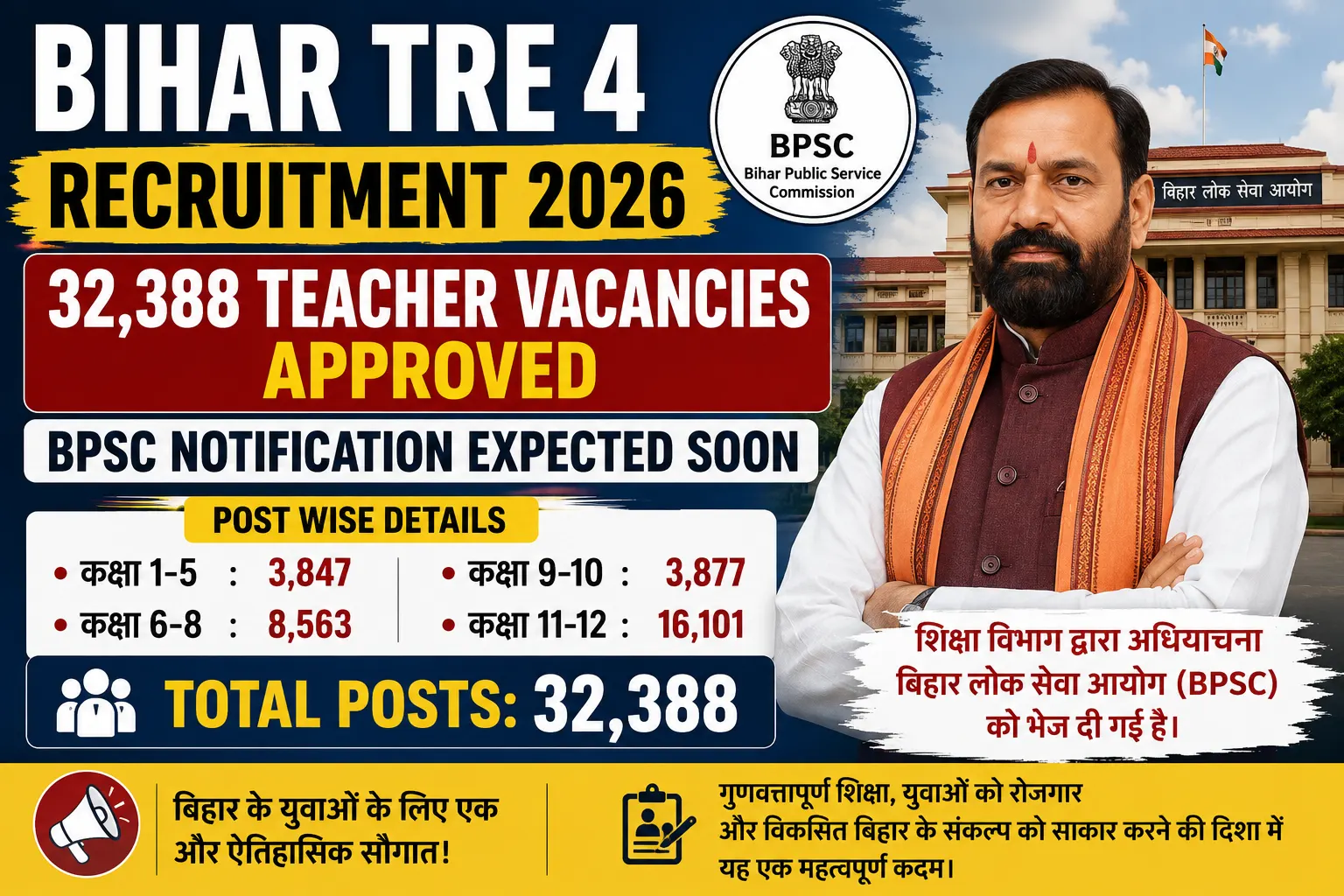 Bihar TRE 4 Recruitment 2026