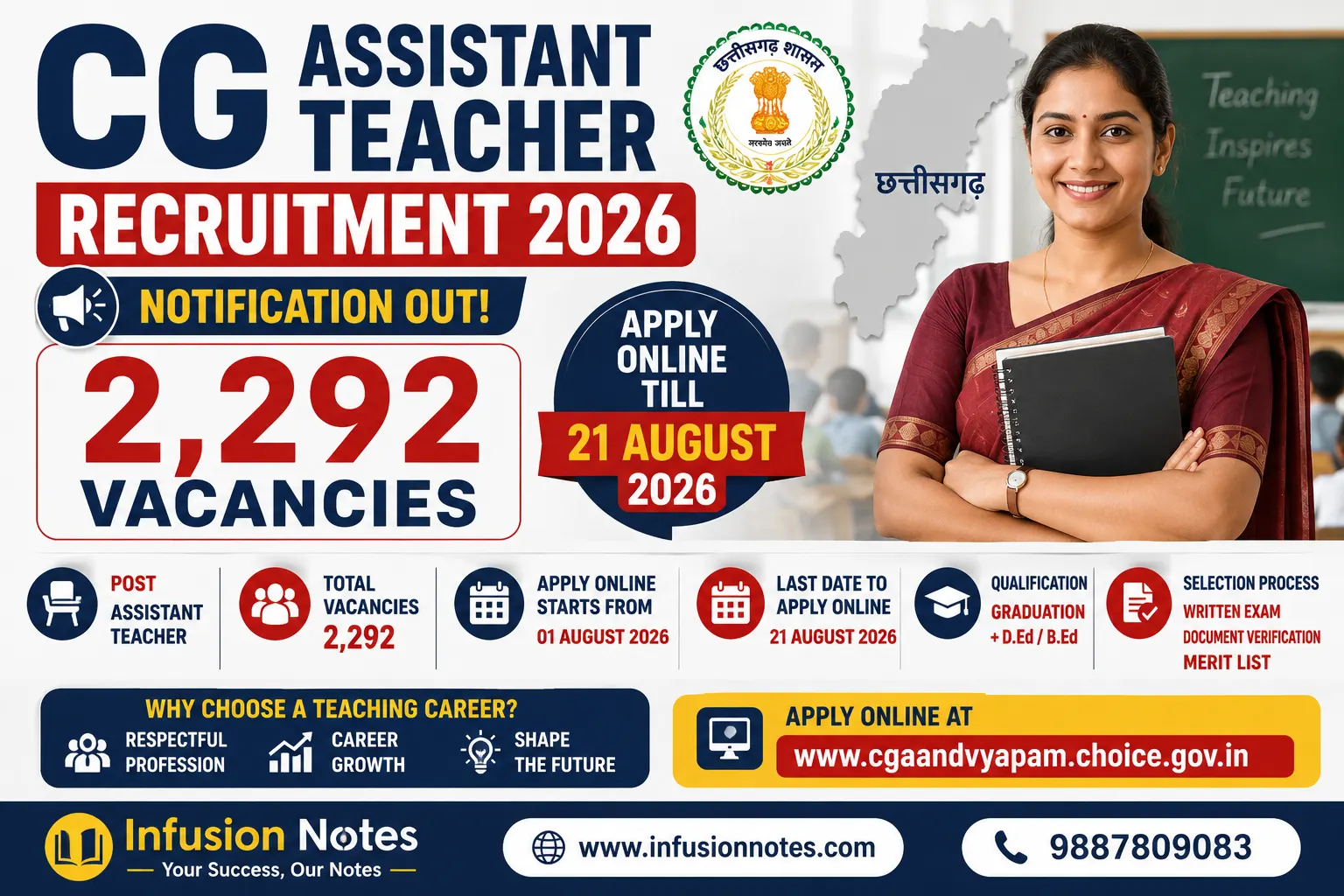 CG Assistant Teacher Recruitment 2026
