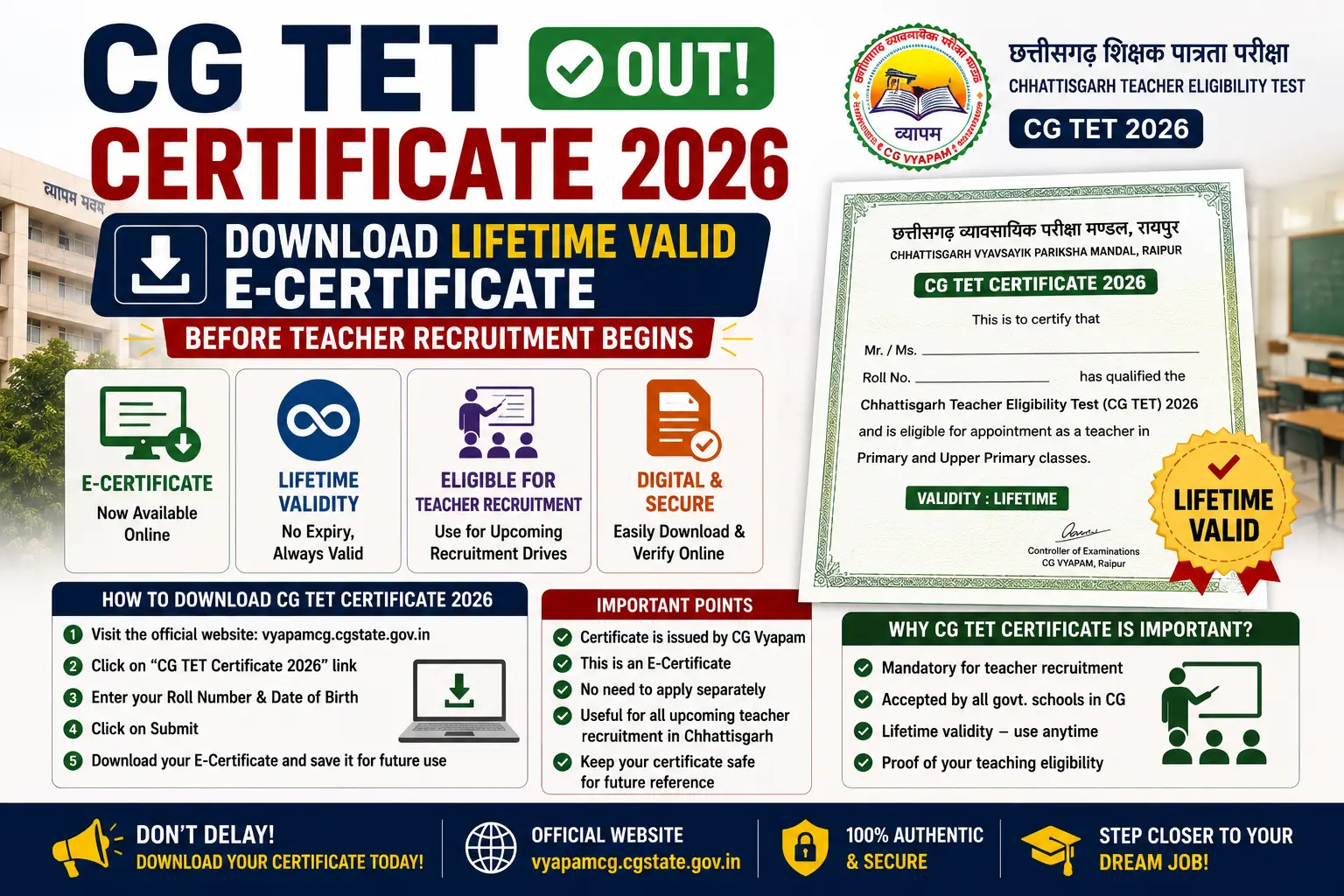 CG TET Certificate 2026