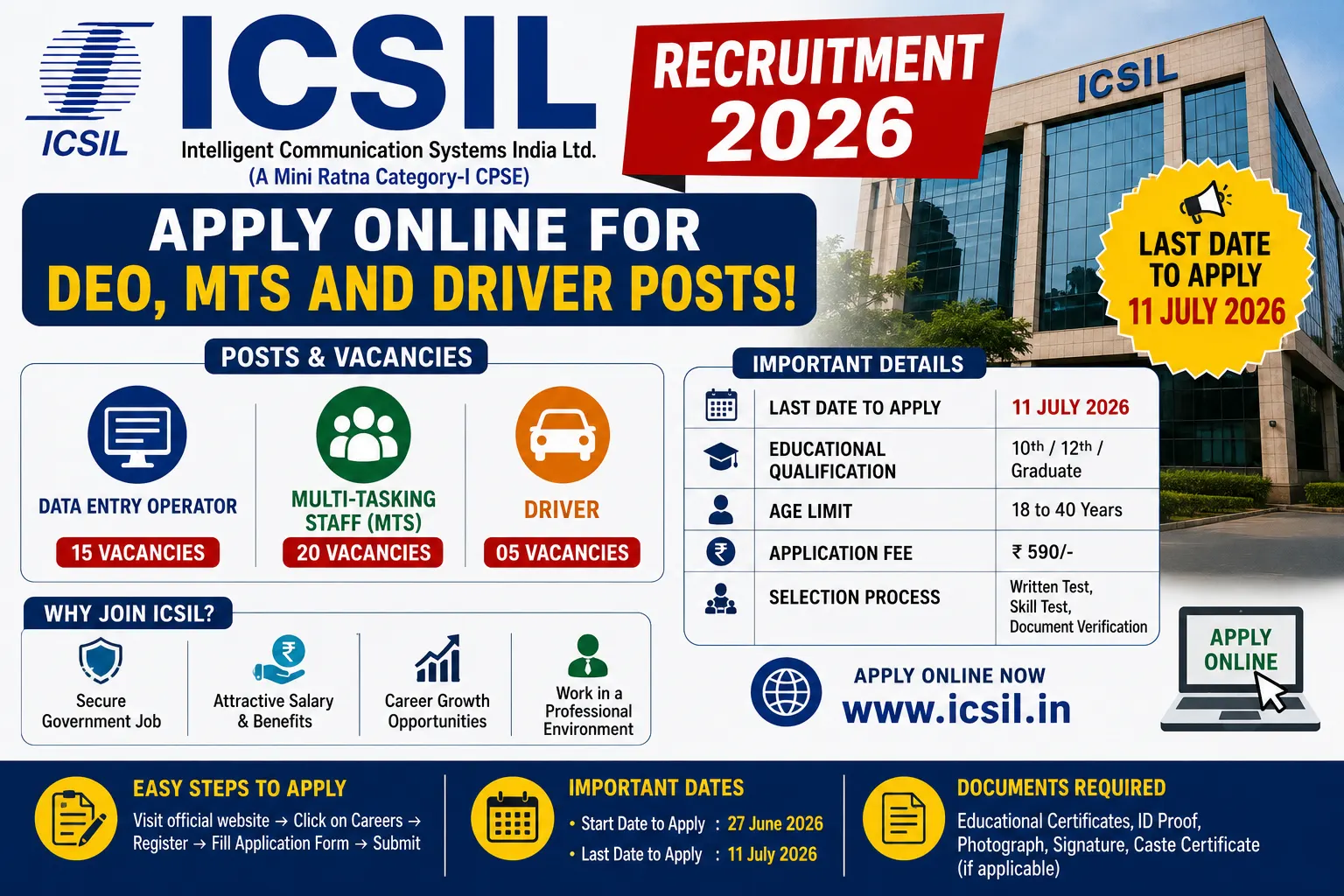 ICSIL Recruitment 2026