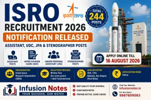ISRO Recruitment 2026