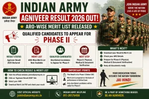 Indian Army Agniveer Result 2026