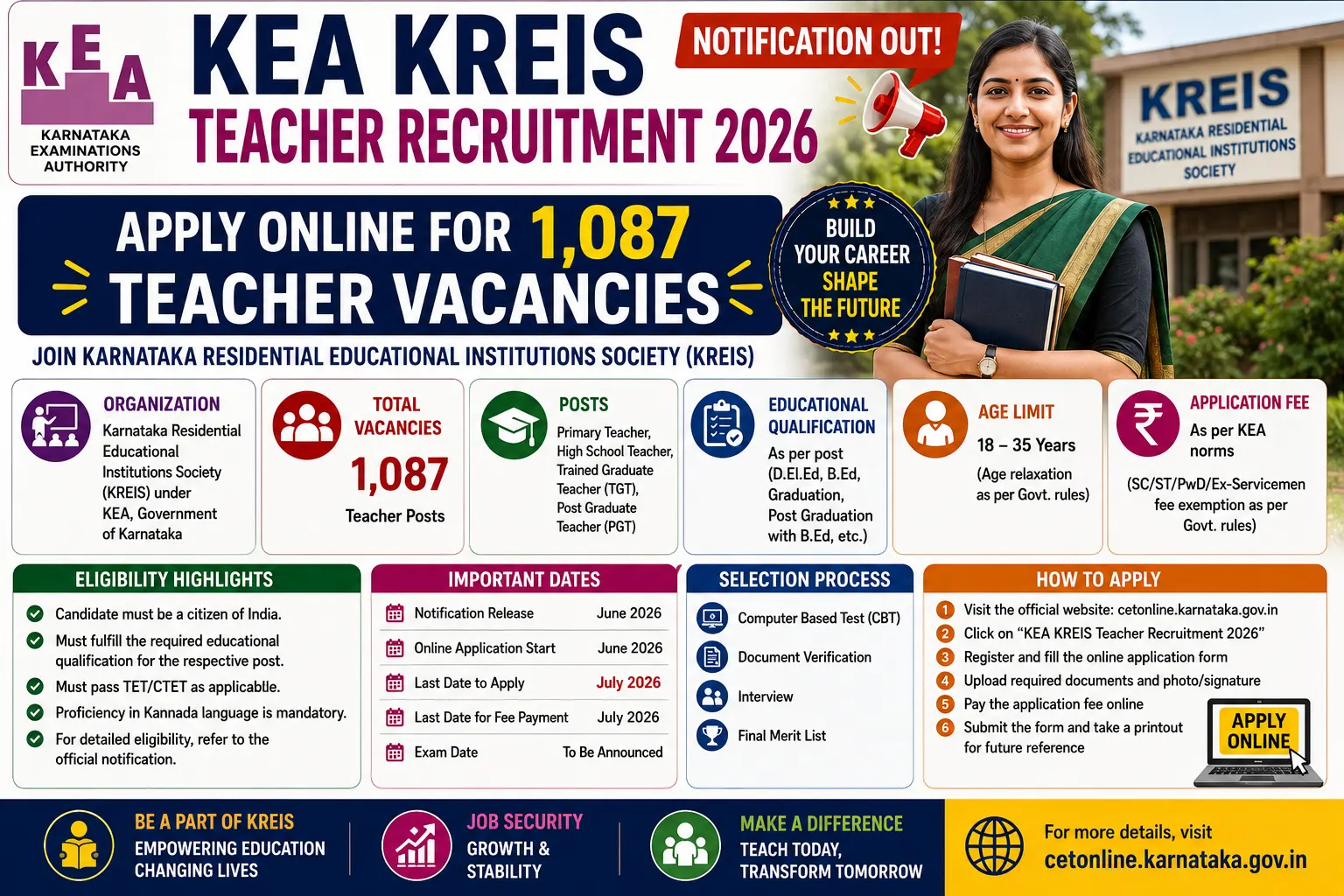 KEA KREIS Teacher Recruitment 2026