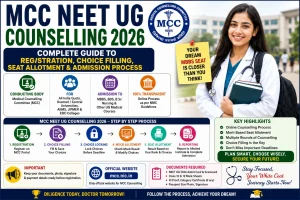 MCC NEET UG Counselling 2026