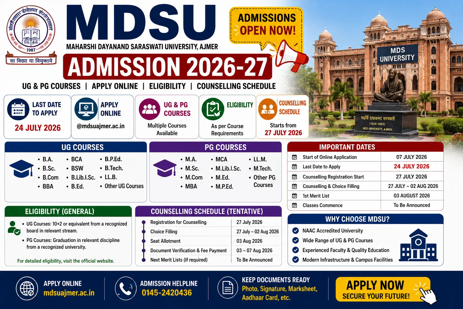 MDSU Admission 2026-27