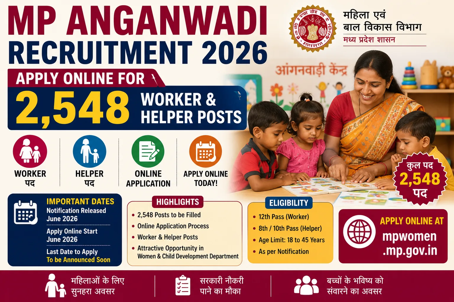 MP Anganwadi Recruitment 2026
