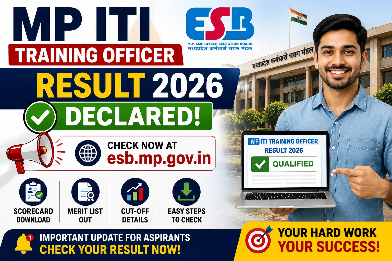 MP ITI Training Officer Result 2026