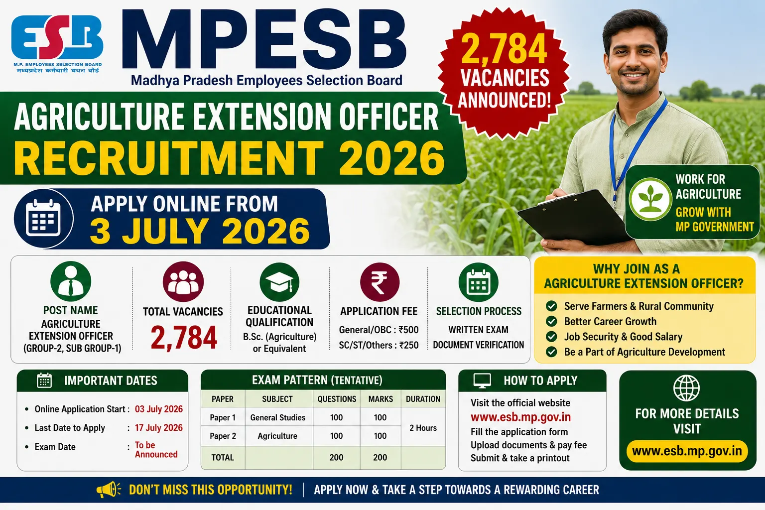 MPESB Agriculture Extension Officer Recruitment 2026