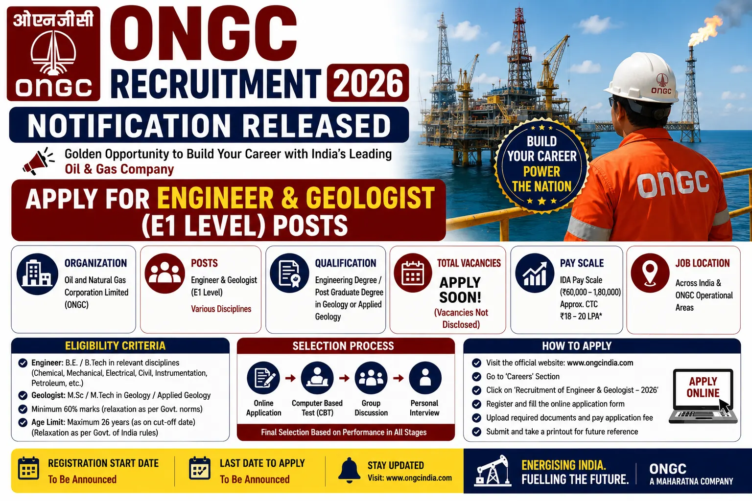 ONGC Recruitment 2026