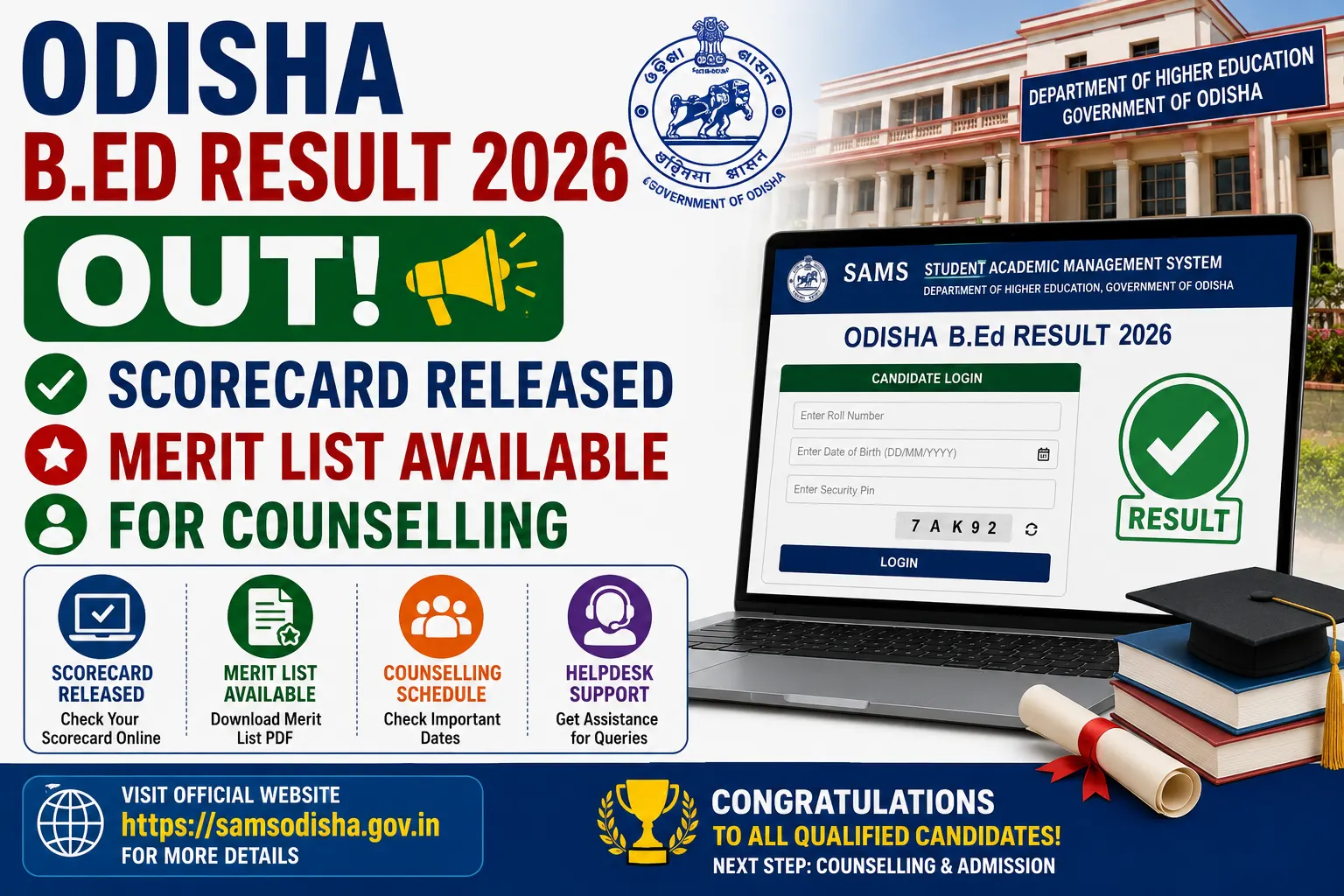 Odisha B.Ed Result 2026