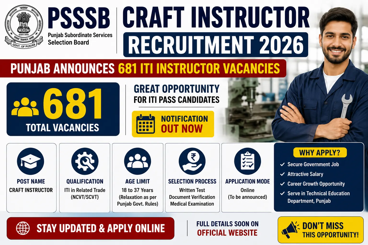 PSSSB Craft Instructor Recruitment 2026
