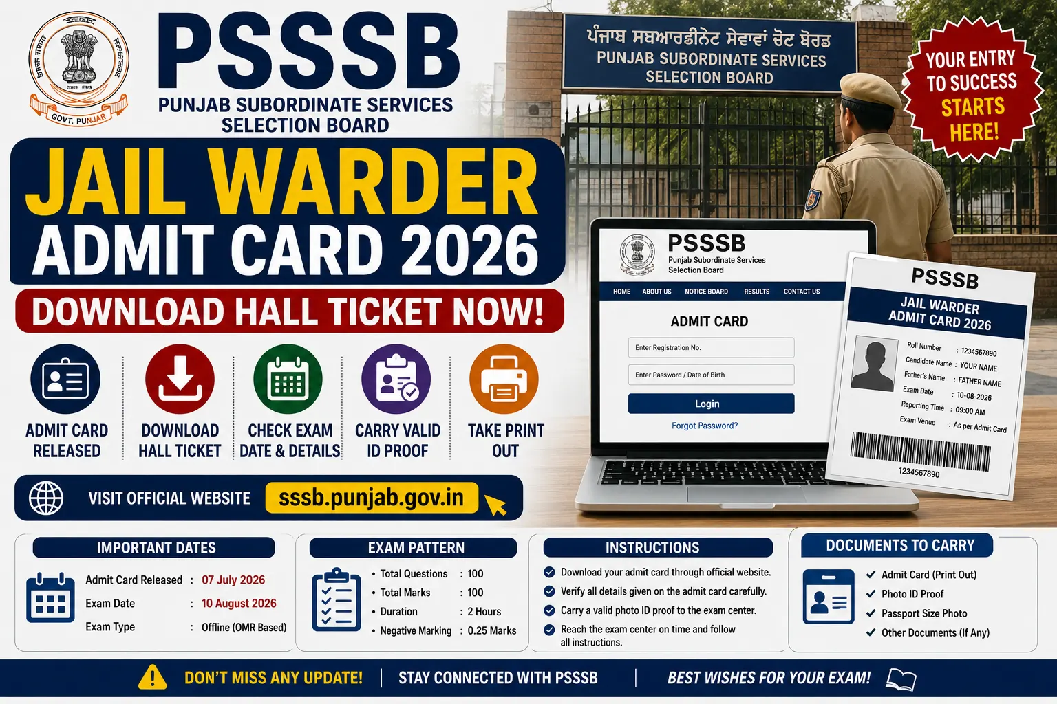 PSSSB Jail Warder Admit Card 2026