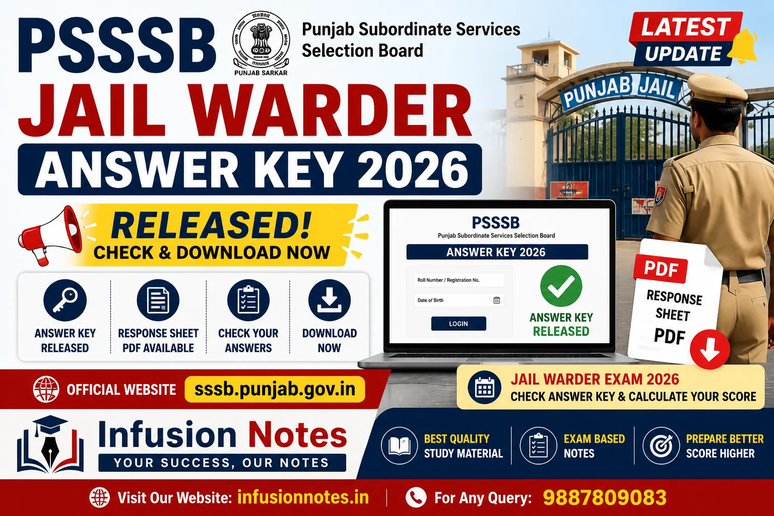 PSSSB Jail Warder Answer Key 2026