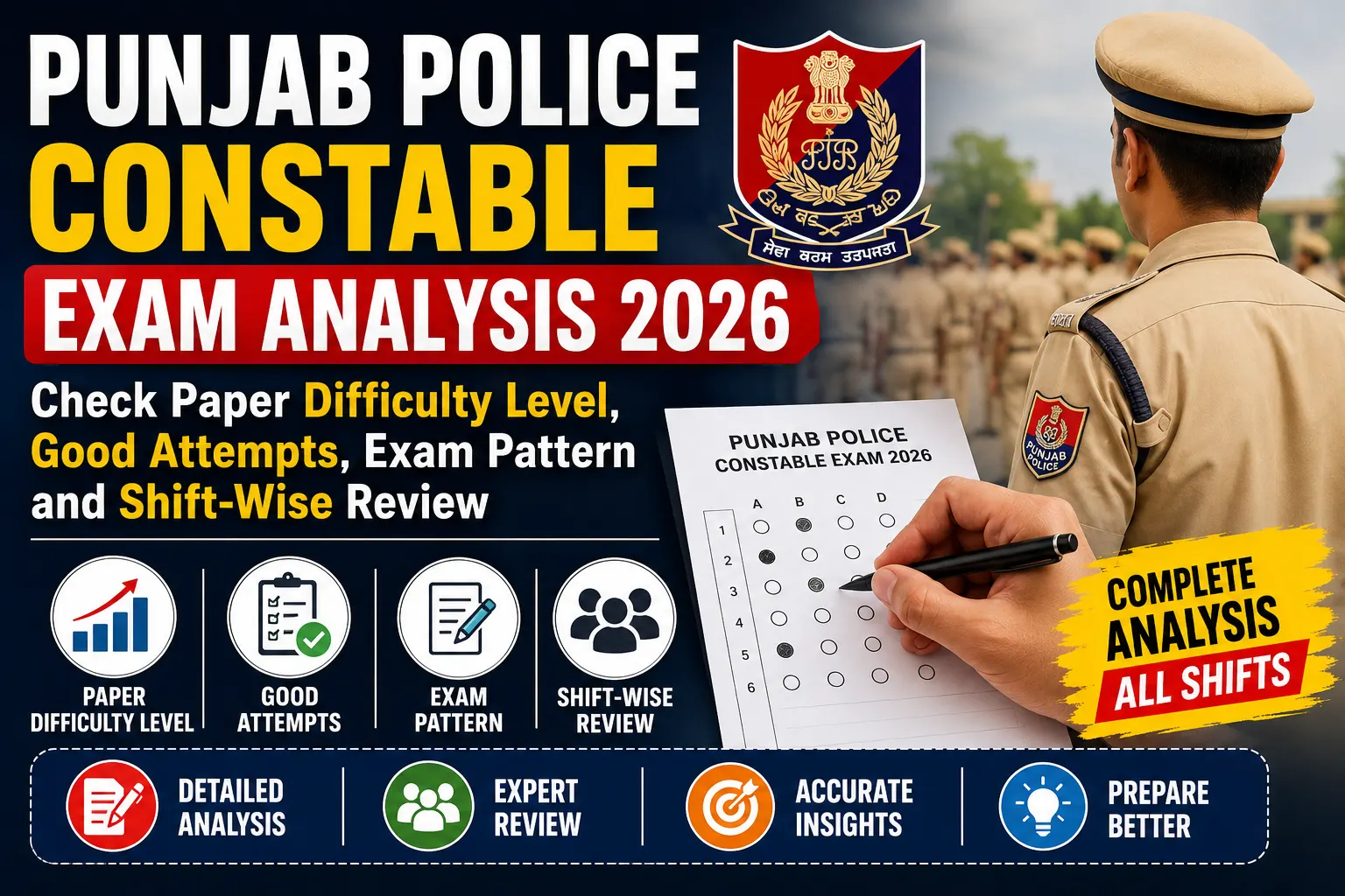 Punjab Police Constable Exam Analysis 2026