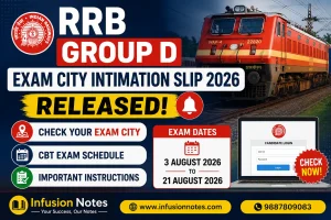 RRB Group D Exam City Intimation Slip 2026