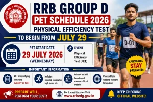RRB Group D PET Schedule 2026