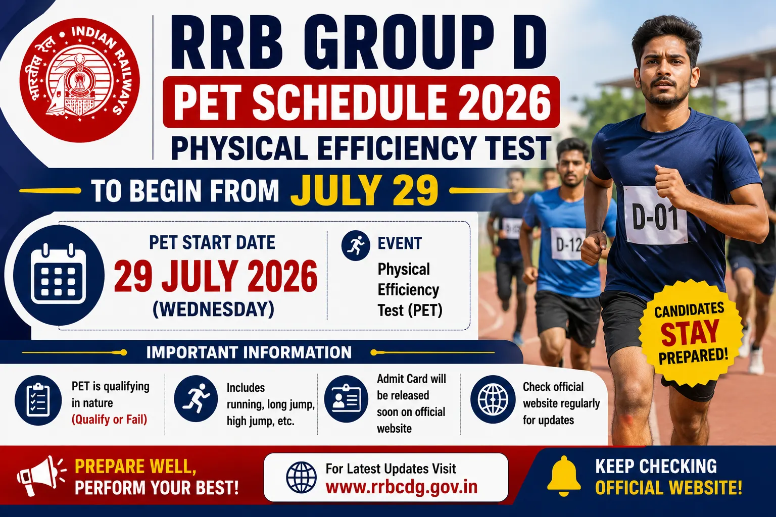 RRB Group D PET Schedule 2026