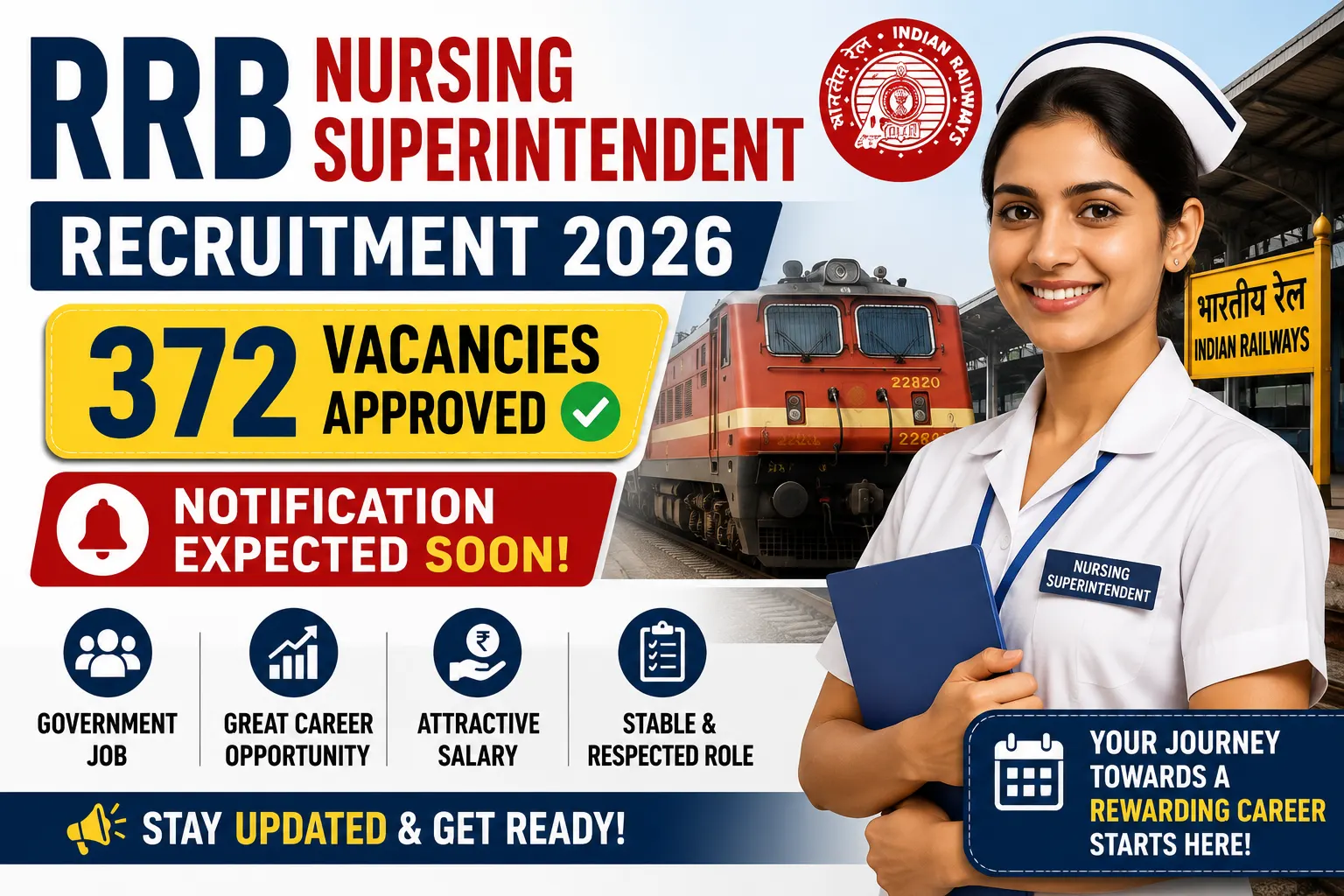 RRB Nursing Superintendent Recruitment 2026