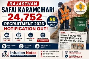 Rajasthan Safai Karamchari Recruitment 2026