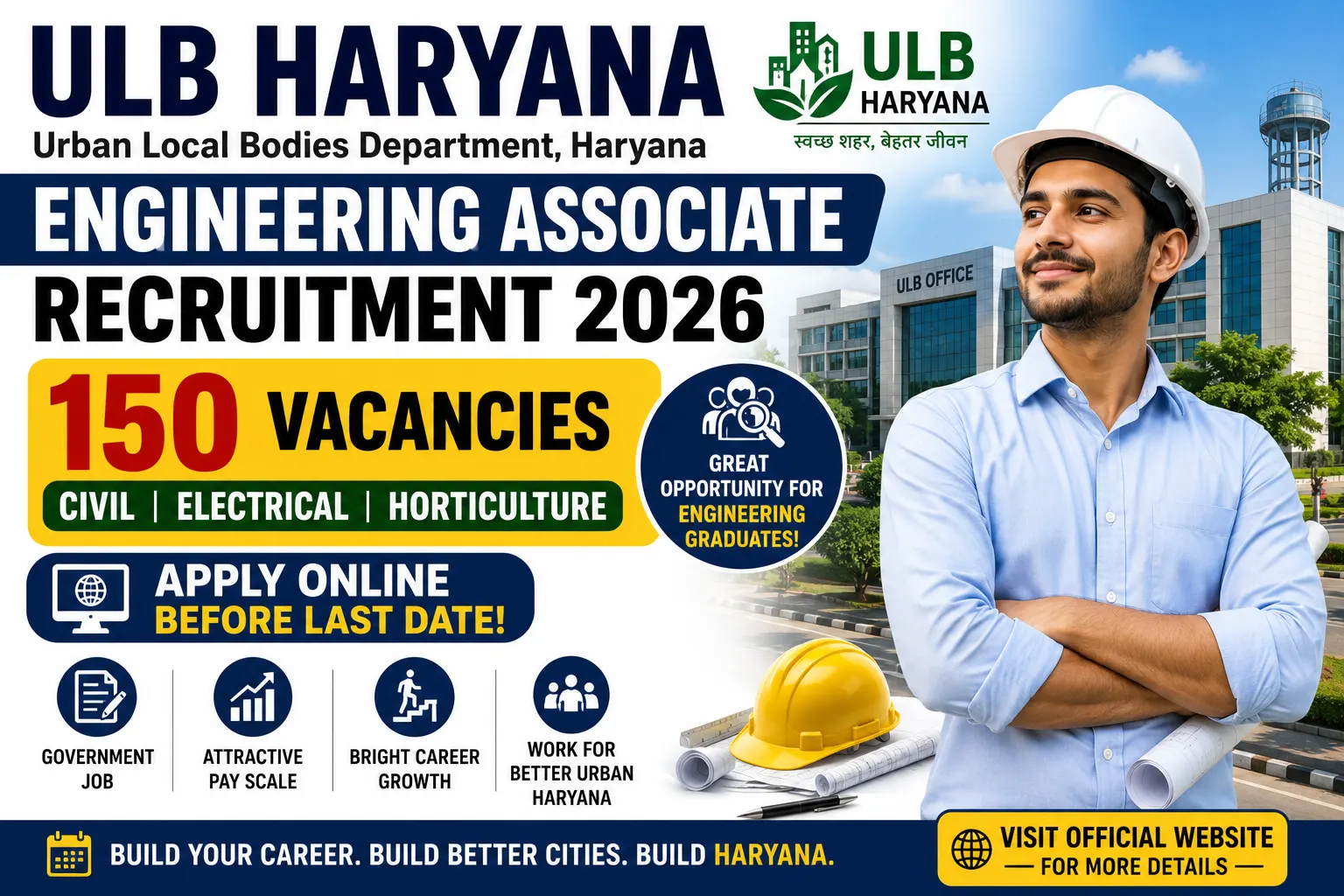 ULB Haryana Engineering Associate Recruitment 2026