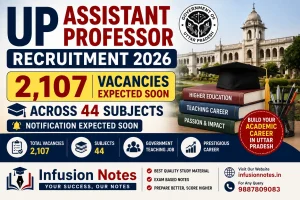 UP Assistant Professor Recruitment 2026
